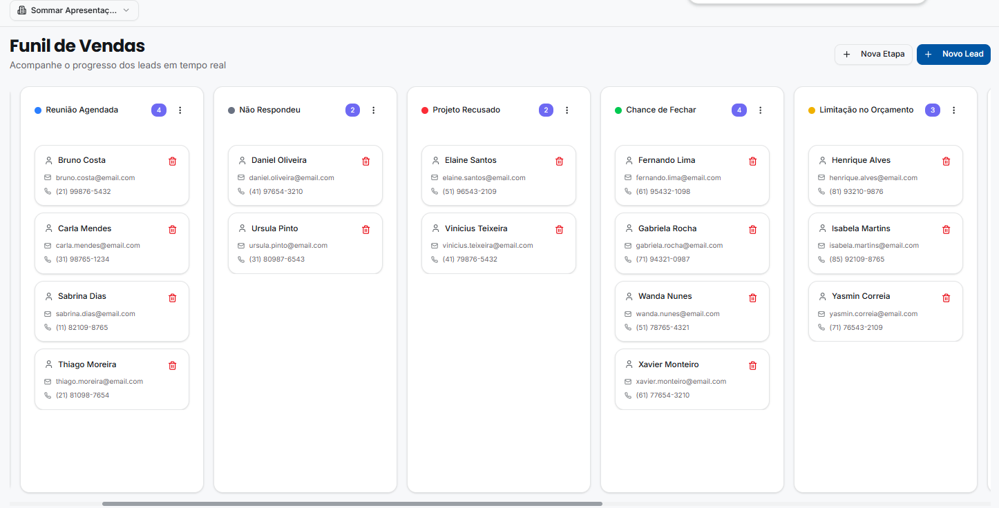 Funil de vendas Kanban do SOMMAR CRM